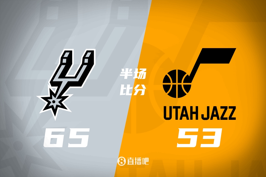 乐鱼体育-马刺半场5人上双&amp;65-53领先爵士 文班填满数据栏 乔治14分